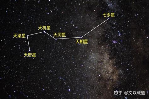 南斗六星北斗七星|北斗七星（是北半球天空的重要星象，因七星曲折如斗得名）